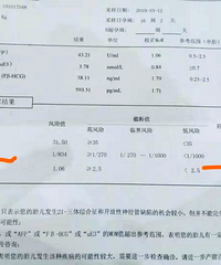 多少孕妈被唐筛吓哭,高危就说明是个“傻孩子”?