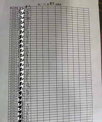 镇中学的一次数学月考,一个班不及格的超过30人