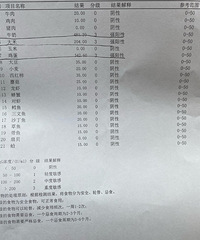 5岁娃儿牛奶,鸡蛋,大米不耐受,可以吃什么?