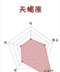 ���������Ĳ��ص㣬��׼