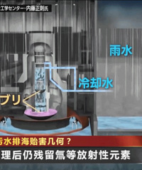 日本核废水排入大海简直灭绝人性