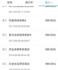 分享我持有4-5年以上没卖的基金,给大家看看