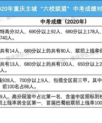 ³�ܰ�����˲�������