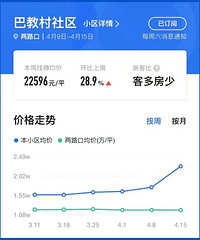 “公参民”名校调整,有房子涨价有房子跌价