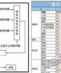 һĸ㶮пƽ־Ը¼ȡ