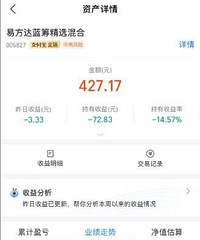 不得不说,我真的太会买基金了!