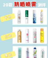 20���ɹ��Ʒ�����Ƽ�