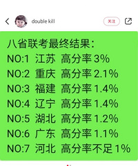 �ո���С�������濴���İѰ�ʡ�������