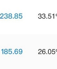 ��ʦ��Ƭ��Ʊ����Ȼ���д���Ƭ