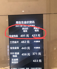 一眼相中!周生生竹节手镯好喜欢,还有工费折扣