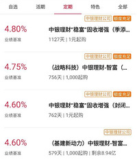 �й����е����Ʋ�Ʒ�п��������