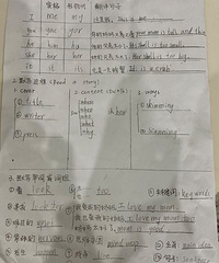 娃一年级的英语作业,英语6级的我都只能勉强辅导