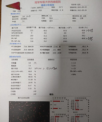 我的养生生活努力有结果,精液检查正常