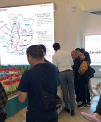 ʵ̽ˮ̨ܱ߳߷Դ󲿷