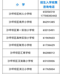 2021��ɳƺ����Сѧ������ѧ������ѯ�绰