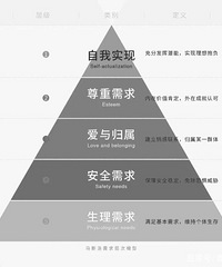 国人唯一不认可的成功就是家庭的和睦,人生的平淡