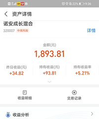 被无数人吐槽的诺安,竟然涨回来了!你们卖了吗?