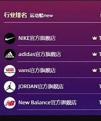 618第一波销售数据来了,抵制了个寂寞?Nike运动销量第一