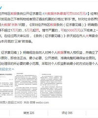 大数据杀熟最高可罚5000万元,想举双手赞同,你们怎么看?