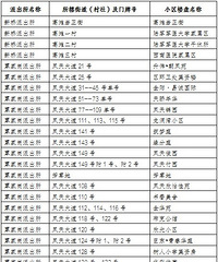 ɳƺ������̲��Сѧ2021��һ�꼶��������ͨ��