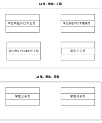 ɳƺ�������Сѧ2021�������������ţ���Ƭ��Χ