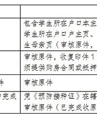 ɳƺ������̲��Сѧ2021��һ�꼶��������ͨ��