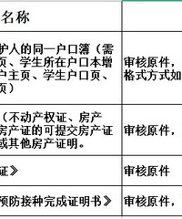 ɳƺ������ͯ����ѧУ2021��������������