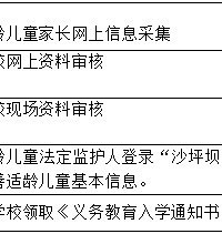 ɳƺ���������Ͽ�Сѧ2021�������������ţ������Ͽ�Сѧ��Ƭ