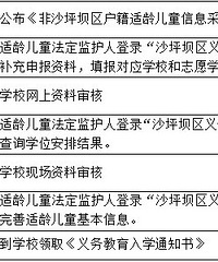 ɳƺ���������Ͽ�Сѧ2021�������������ţ������Ͽ�Сѧ��Ƭ