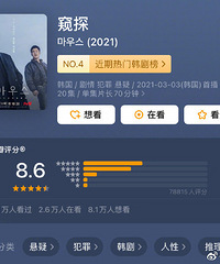 �ϰ���ȫ��߷ֿڱ���TOP15