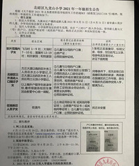 ����������ɽСѧ2021��һ�꼶�������棬����ɽСѧ��Ƭ��Χ