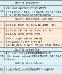 �������ڻ�ɳƺ��Сѧ2021��һ�꼶������������