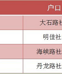 �ϰ�������ʵ��ѧУ2021����������֪ͨ