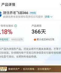 理财小白想问一下,支付宝的建信养老飞跃366可以买吗?