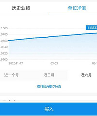 理财小白想问一下,支付宝的建信养老飞跃366可以买吗?