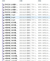 一年前还在发帖移居重庆求交友,一年后我找到工作顺便脱了单