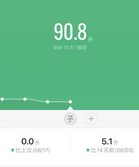 Ϊʲô�Ҿ��ü��ʺü򵥣�����10����