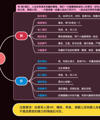 86��158CM��������ҵ��С������飬��7���б�