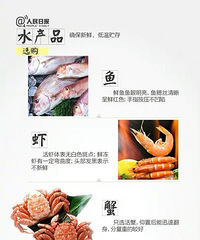 25��ʳ��ѡ��������ʶ����4�ֶ�����ñ�ԣ�