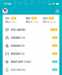 巴拉巴拉变