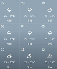 今年没得38℃以上的高温天气了?