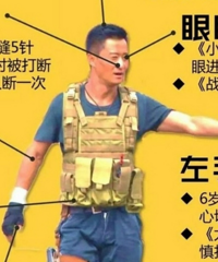 �⾩ȫ������ߴ�100����