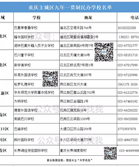 鼓励建设九年一贯制学校,这些学校要成为大热门?