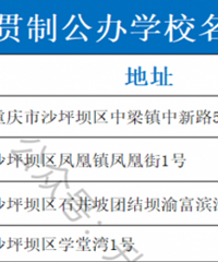 民转公之下,重庆这些九年一贯制学校要成大热门?
