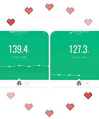 ��֪��ʲôʱ�����λ�ļ���֮·���Ҿ���Ҫ�ݡ�