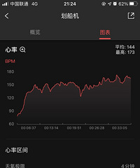 �˶���ʱ��������ʻ᲻��̫�ߣ�