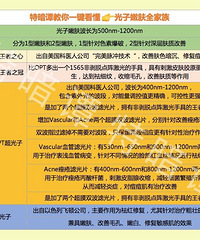 ��������һ�ĳ����Ӻ͹����۷������𣬶ž����ӣ�