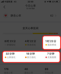 ����ֻ��θ��û��δ��