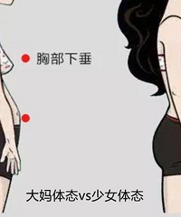 ���ͨ��Сϸ�ڸı���ò��