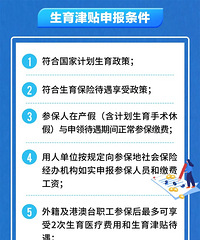 注意了!重庆生育津贴计发、申领方式有新变化